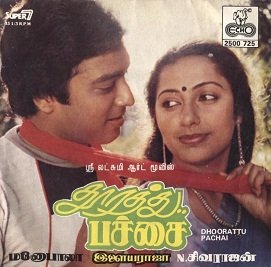 Deepangale Oli Thoovungale