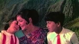Ellorkkum Vendum Nalla Manathu
