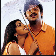 Enna Enna Aachu