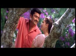 Ennai Thalattum