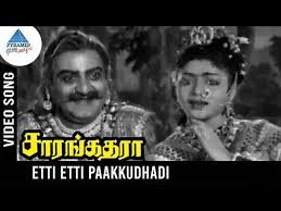 Etti Etti Paakkudhadi Thoppile
