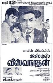 Idhu Neerodu Selkindra
