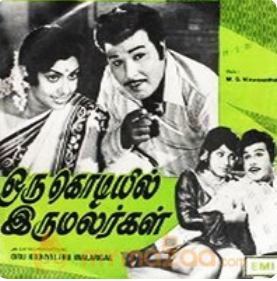 Kannanin Sannathiyil I