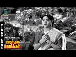 Oho Anathaiyai