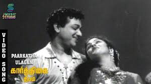 Paarkatha Ulagam